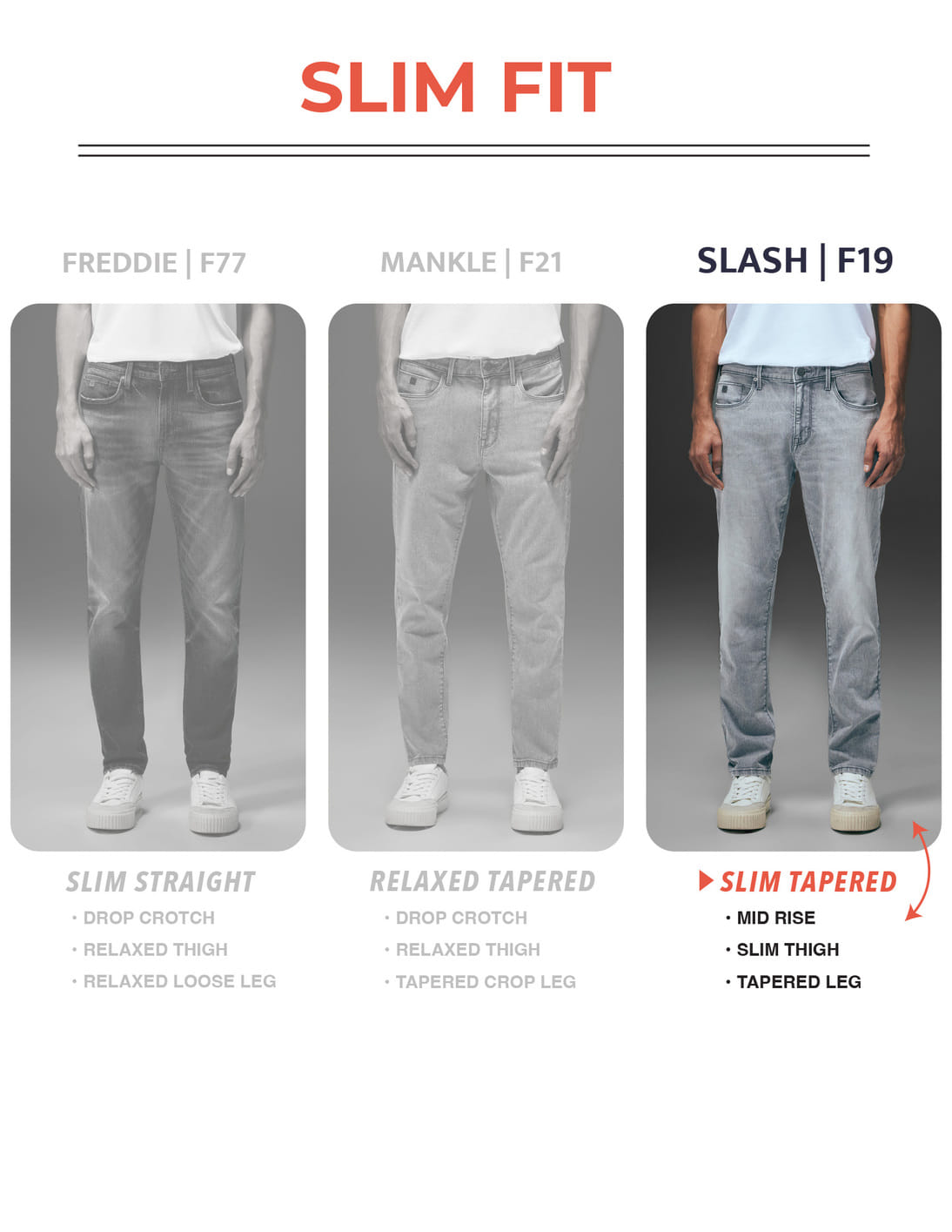 Relaxed Fit Skinny Fit Jeans Meaning Skinny Tapered Leg Jeans