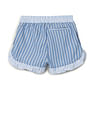 Tommy Hilfiger Kids Girls Striped Regular Fit Shorts